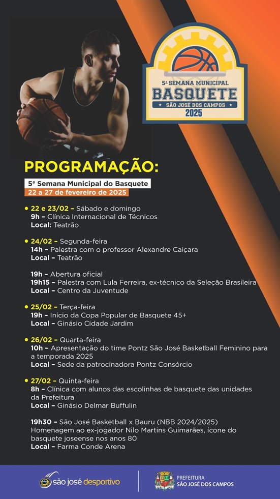 5ª Semana Municipal do Basquete em São José inicia com clínica internacional