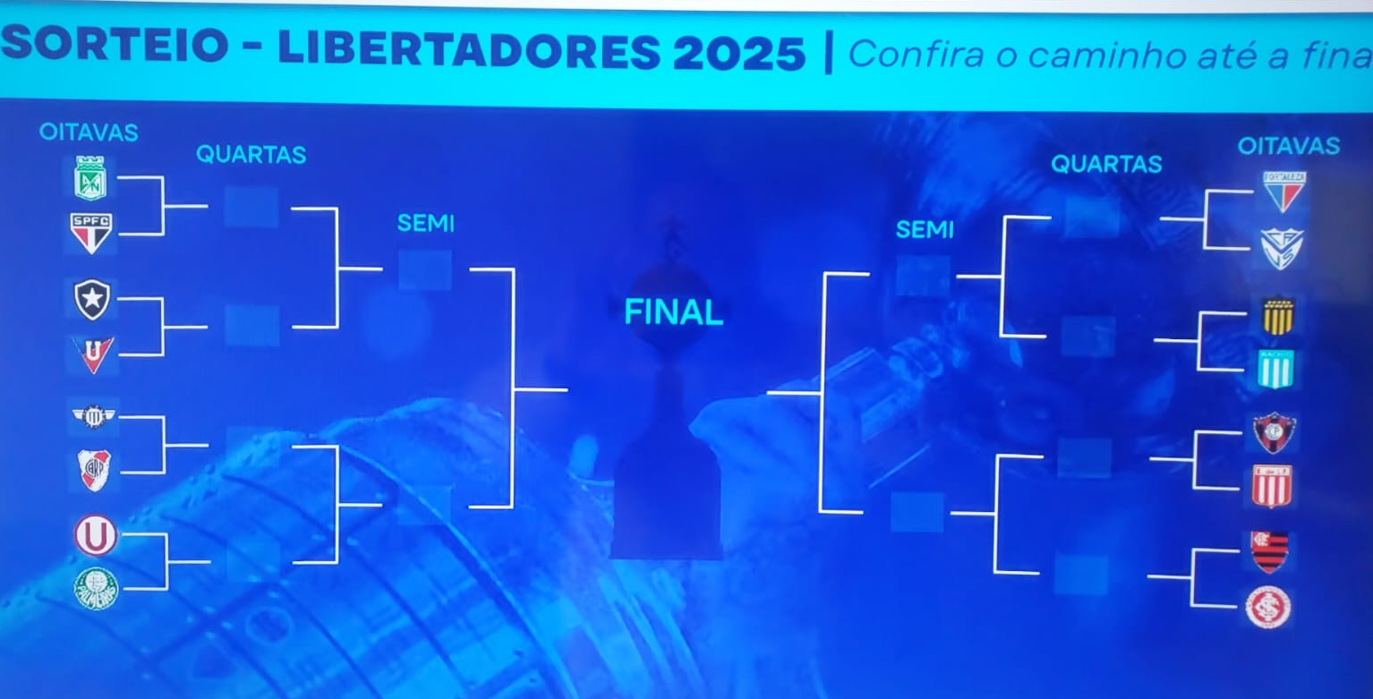 Libertadores 2025: oitavas traz clássico brasileiros e chave pesada 