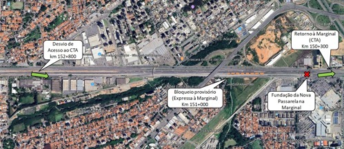 um trecho de via na marginal Dutra sentido Rio de Janeiro, em frente ao ValeSul Shopping, (região sul)