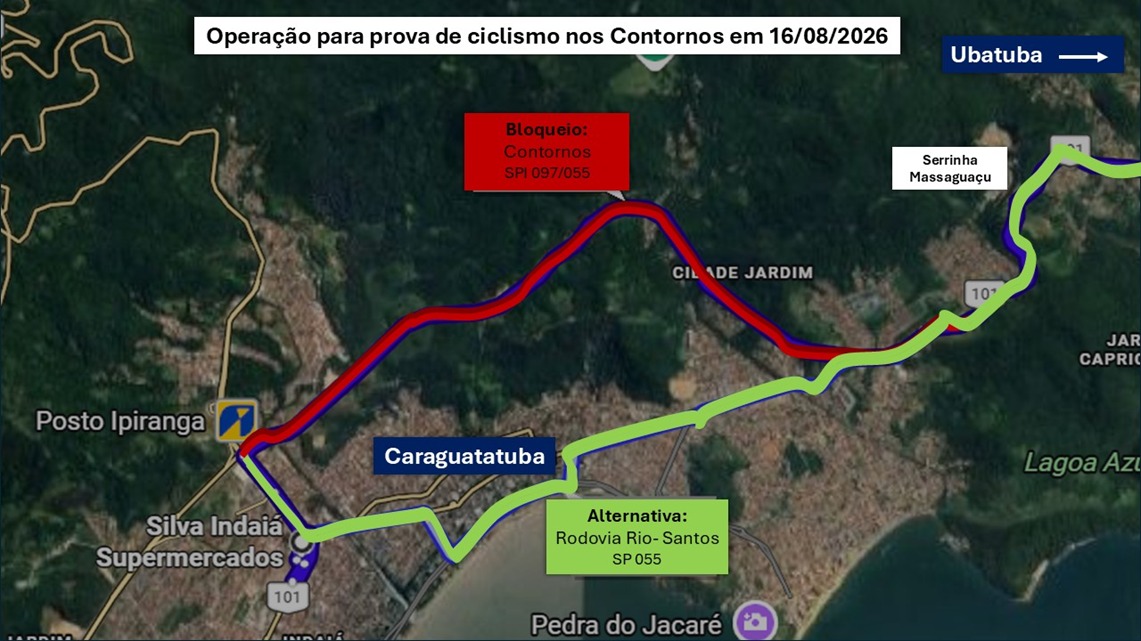 Interdição dos Contornos da Tamoios