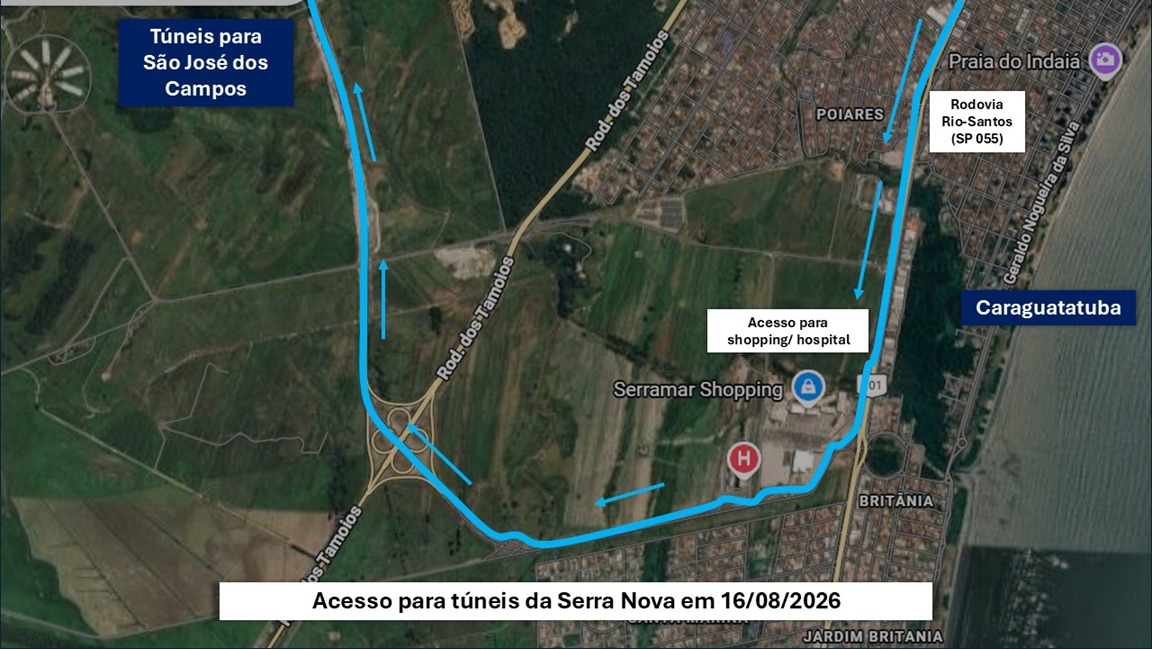 Interdição dos Contornos da Tamoios