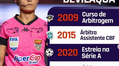 Árbitra Fifa, Fabrini Bevilaqua ministra curso gratuito em São José dos Campos